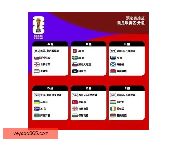 2026世界杯冠军热门球队前瞻实力解析与夺冠潜力预测